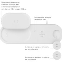 Фото товара Зарядное устройство Rombica NEO DeskStation Pro